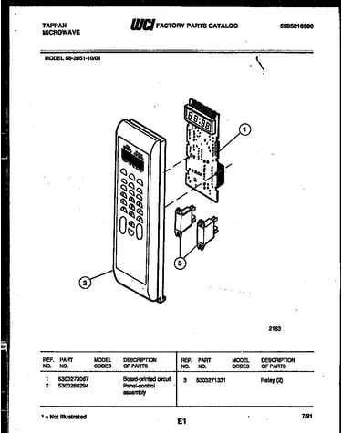 Control panel