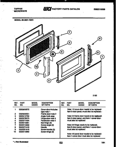 Door parts
