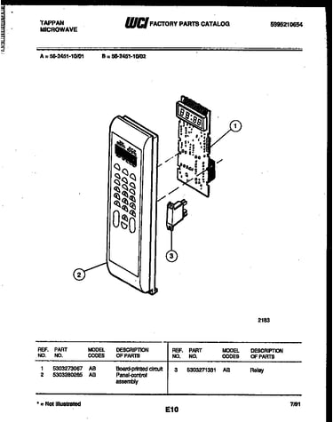 Control panel