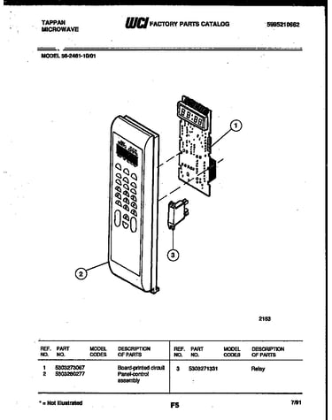Control panel