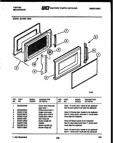 Door parts