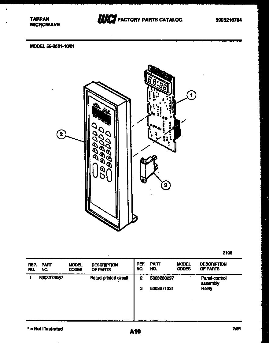 Control panel