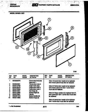 Door parts