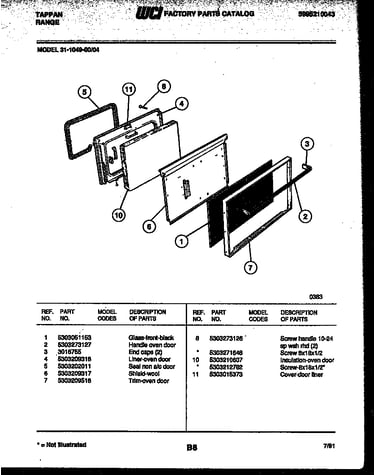 Door parts