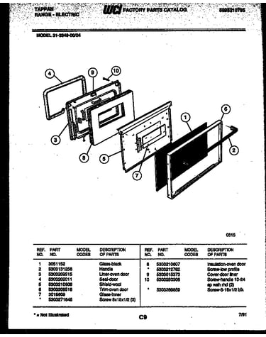 Door parts