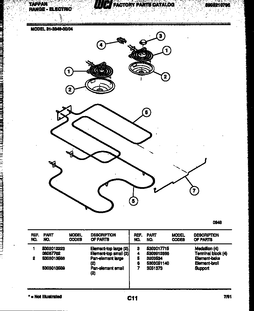 Broiler parts