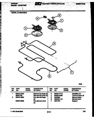 Broiler parts