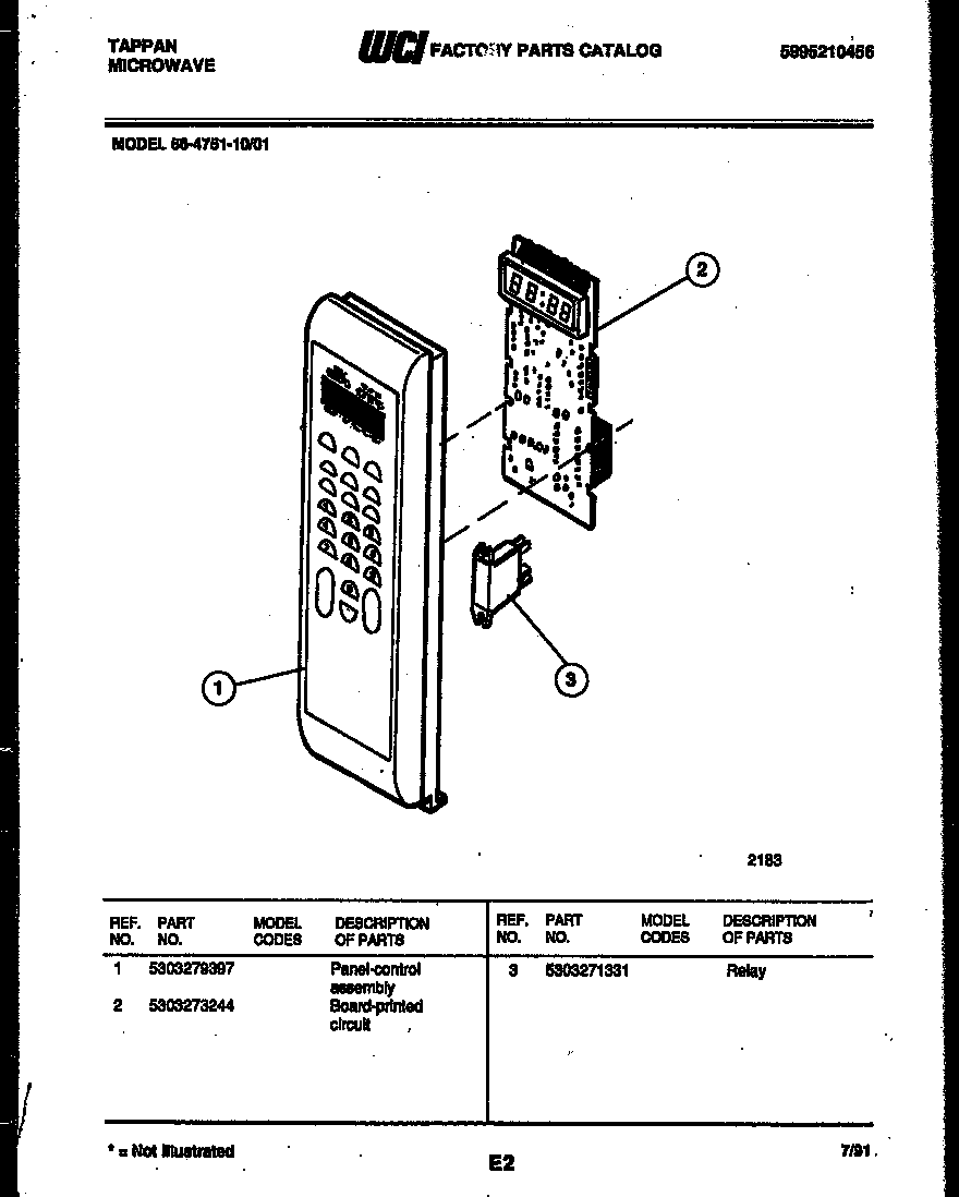 Control panel