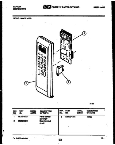 Control panel