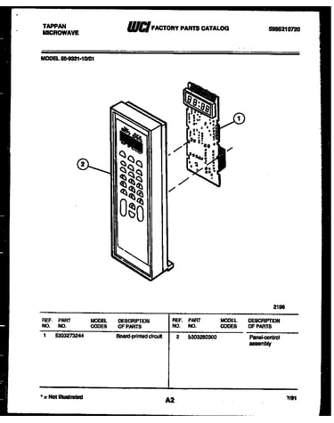 Control panel