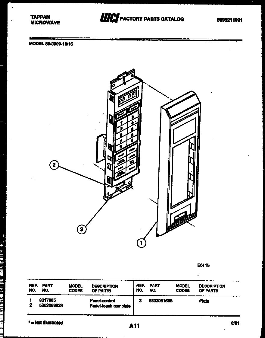 CONTROL PANEL