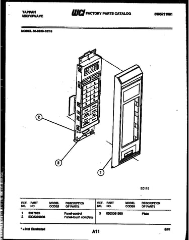 Control panel
