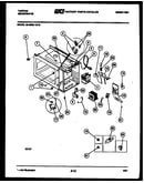 Functional parts