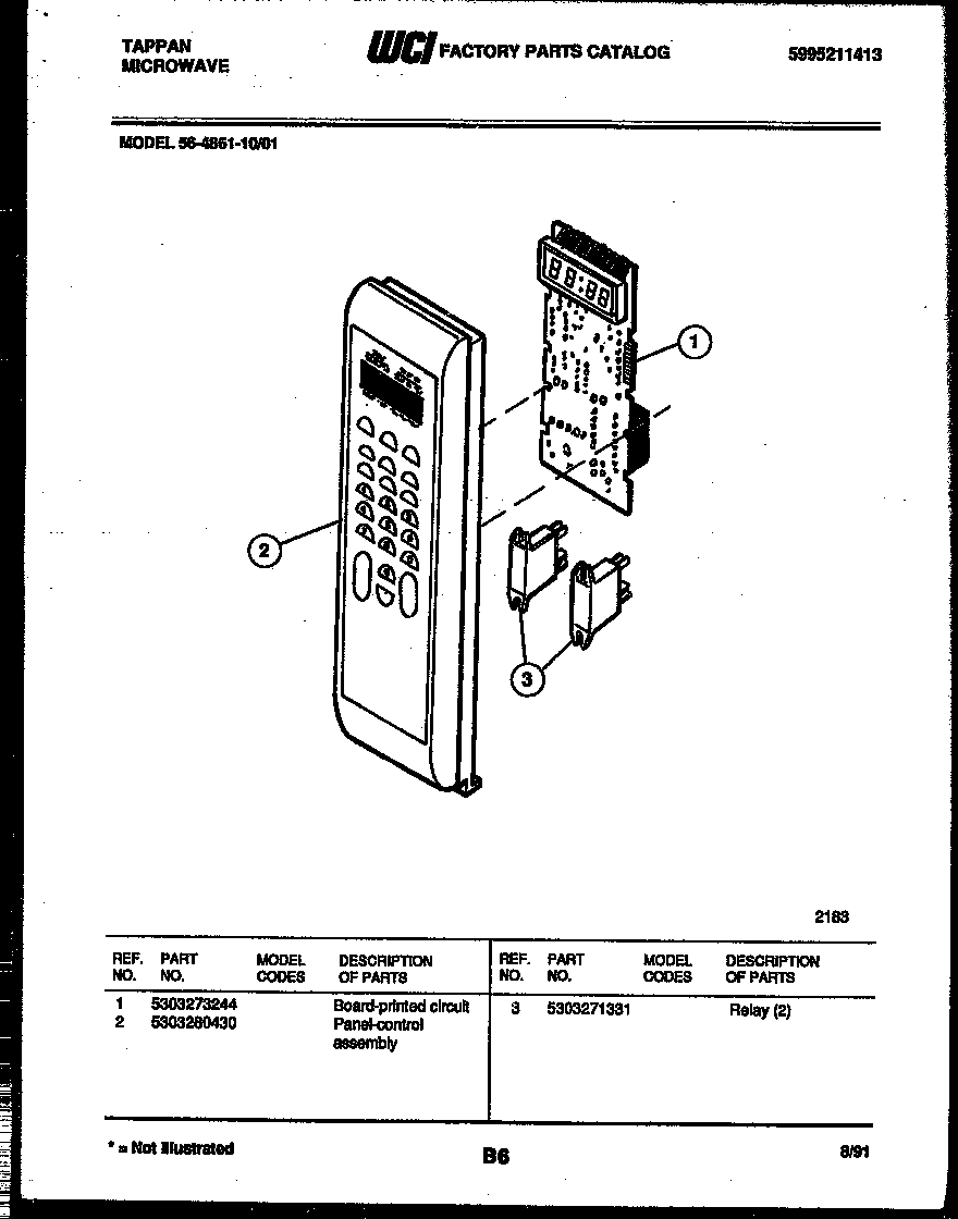 Control panel