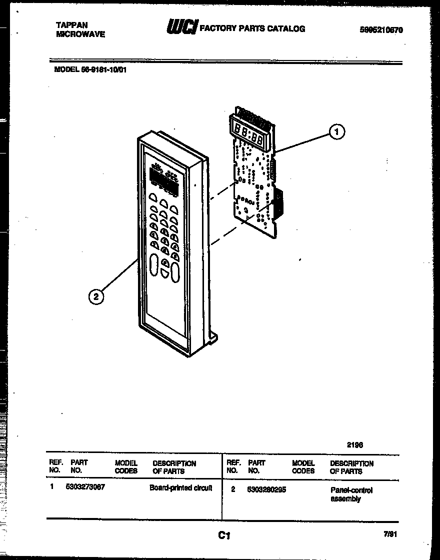 Control panel