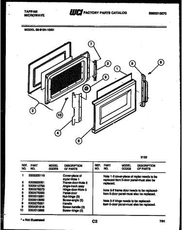 Door parts