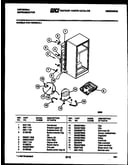 System and automatic defrost parts