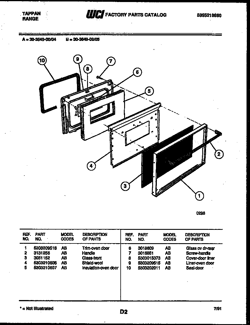 Door parts