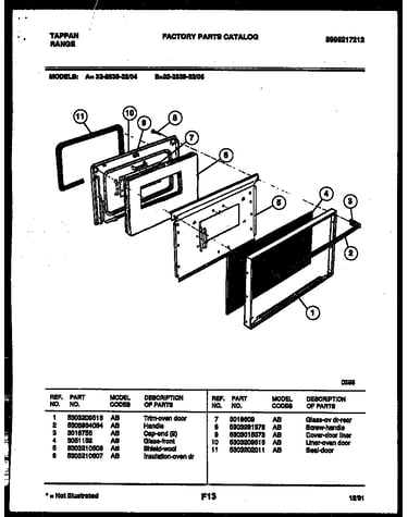 Door parts