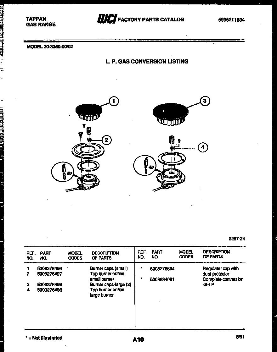 BURNER PARTS