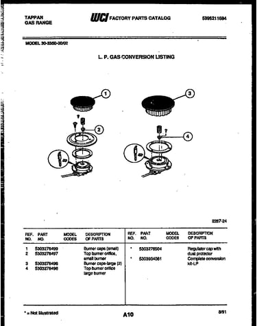 Burner parts
