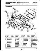 Cooktop parts