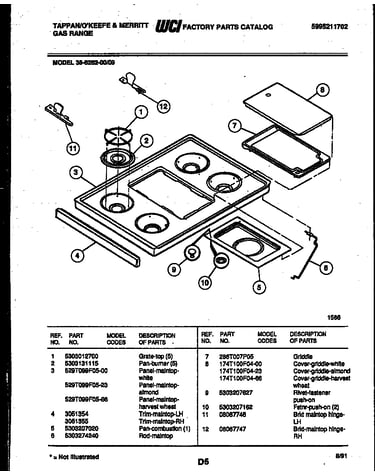 Cooktop parts