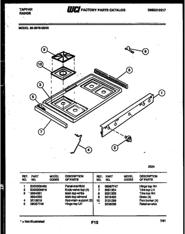 Cooktop parts