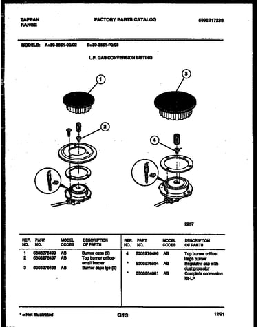 Burner parts