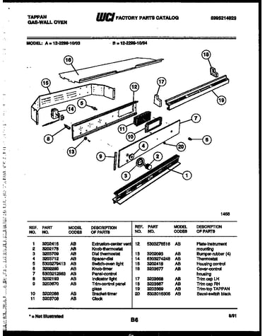Control panel