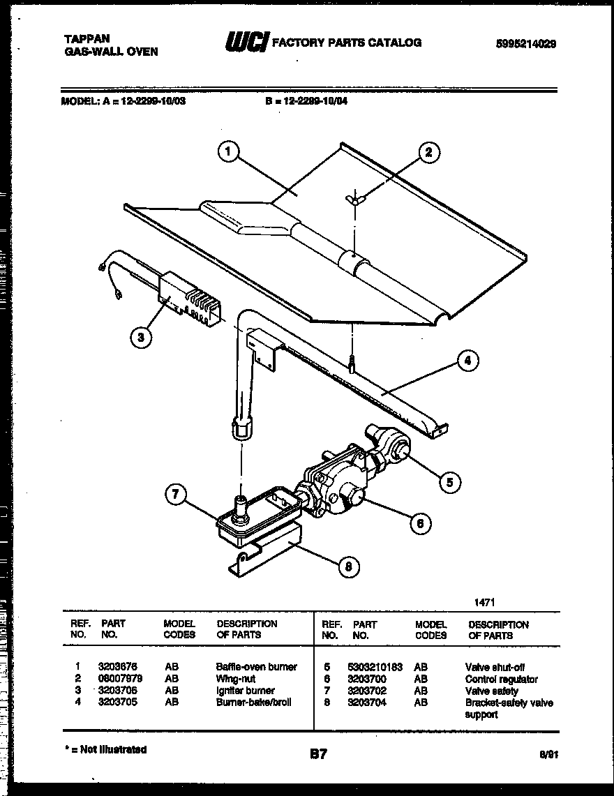 GAS CONTROL