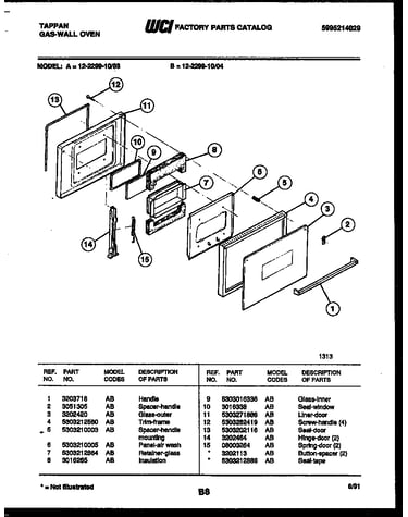 Door parts