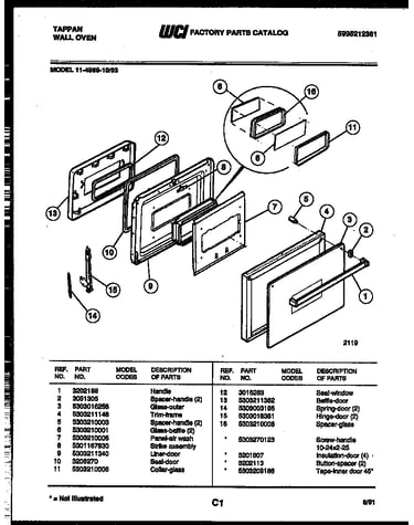 Door parts