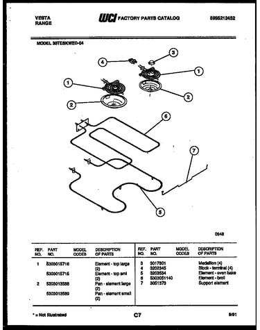 Broiler parts
