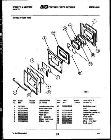 Door parts