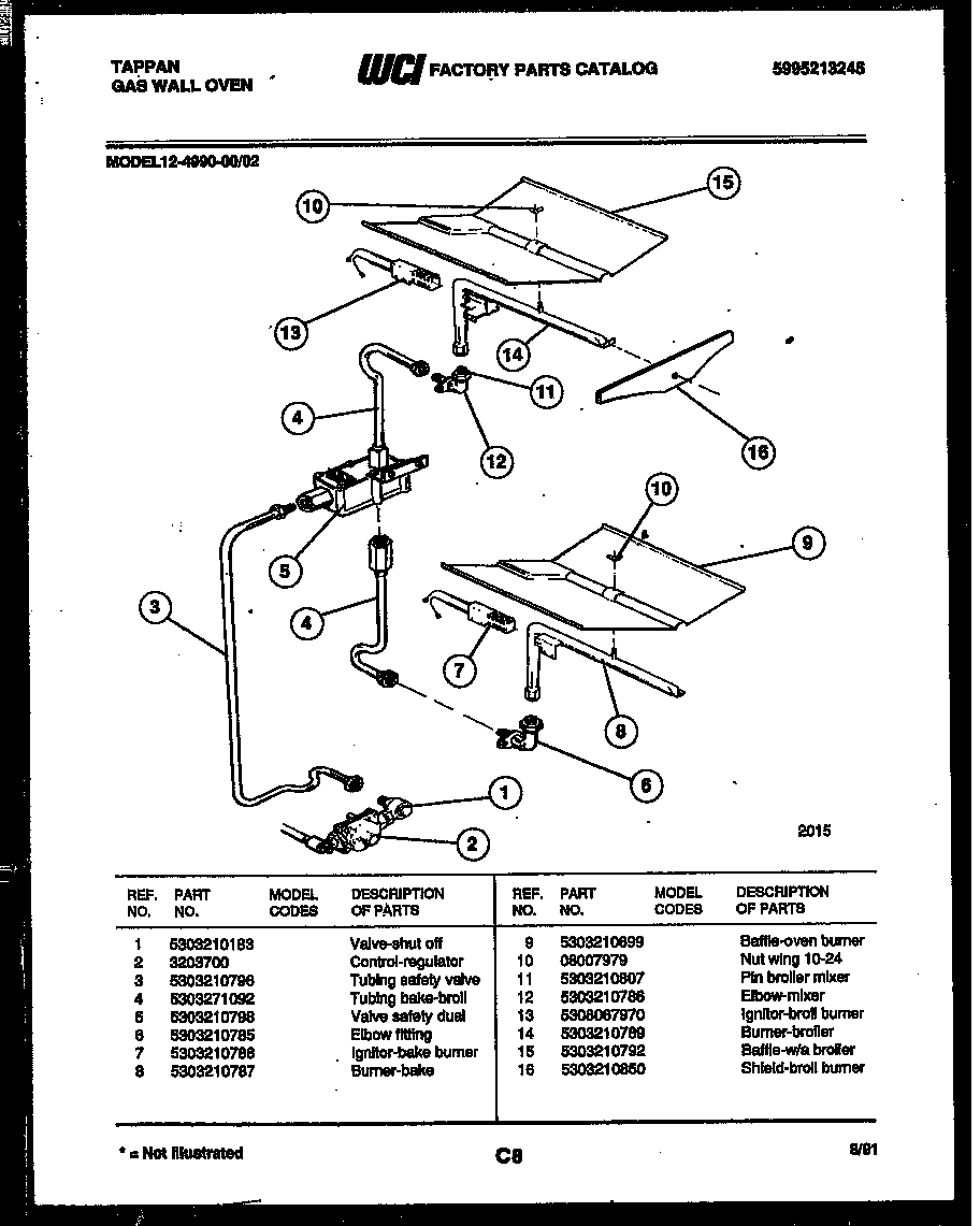 GAS CONTROL