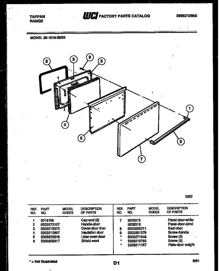 Door parts