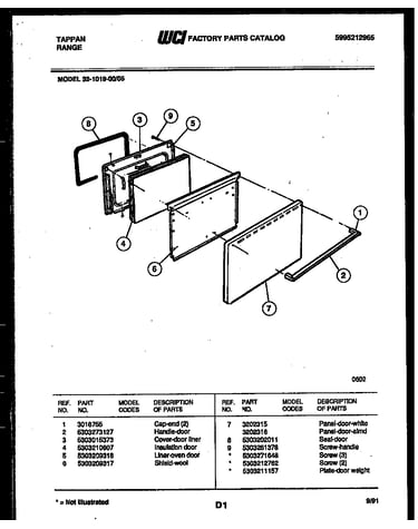 Door parts