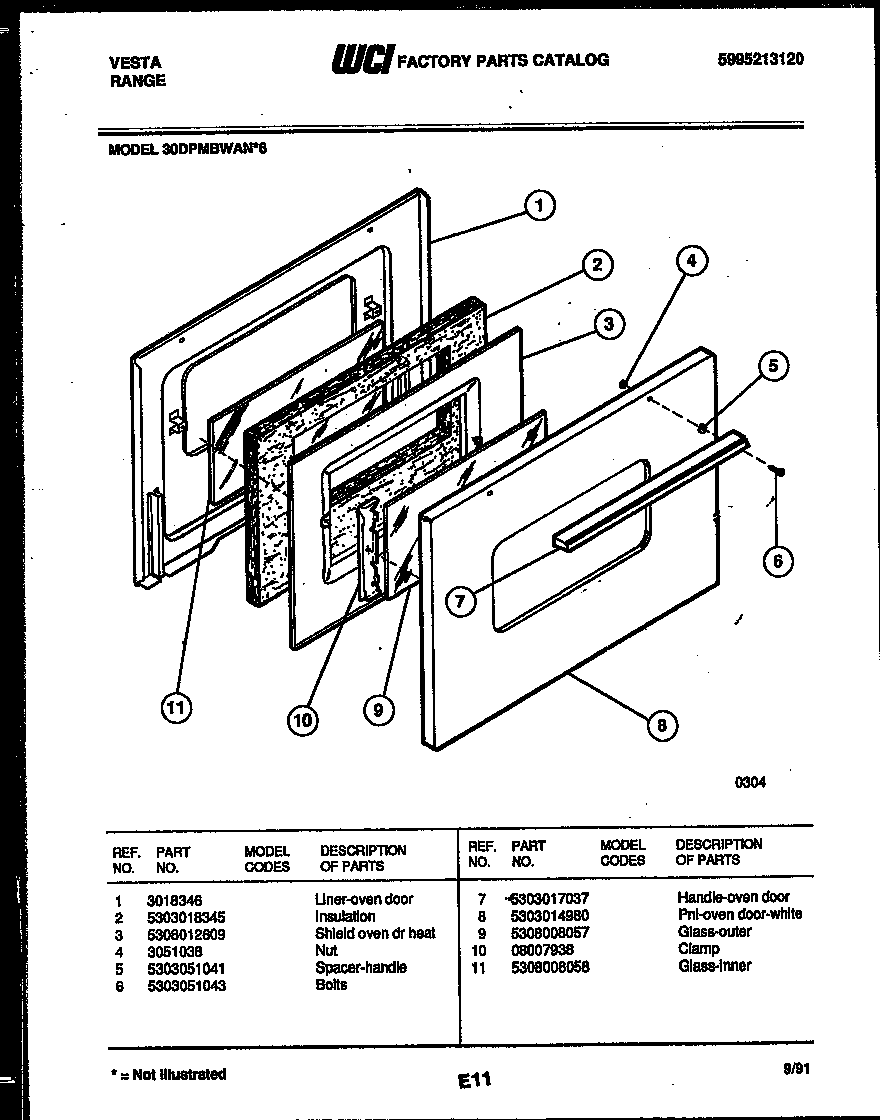 Door parts