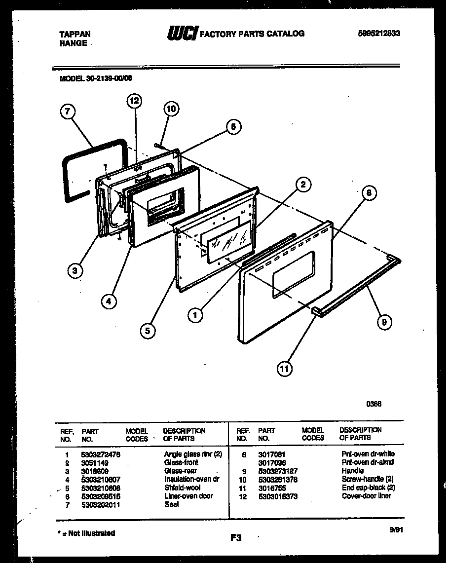 Door parts