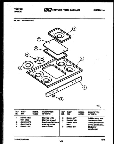 Cooktop parts