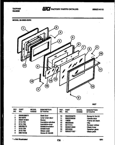Door parts