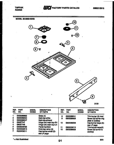 Cooktop parts