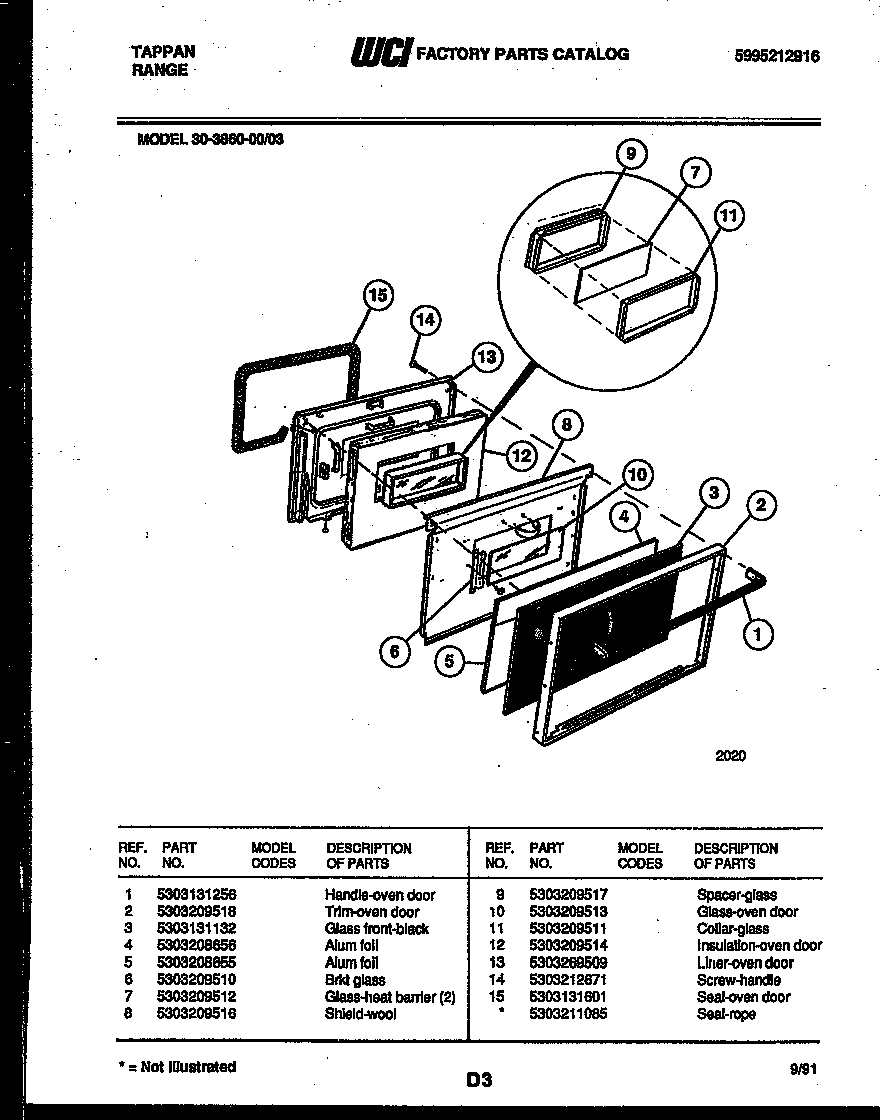 Door parts
