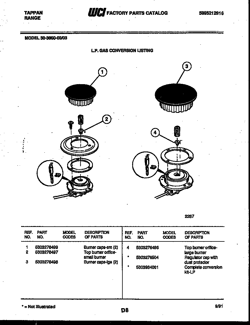 Burner parts