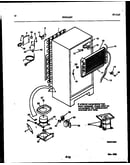 System and automatic defrost parts