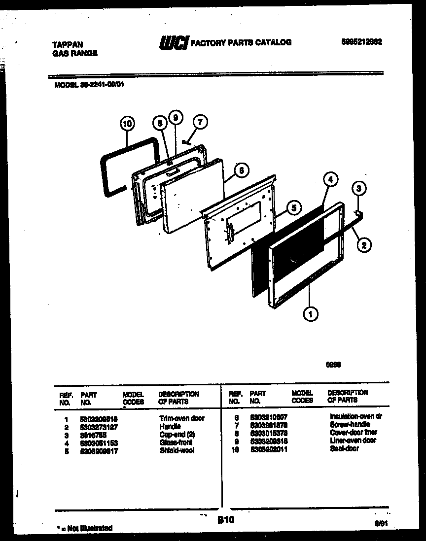 Door parts