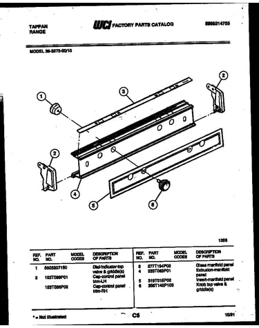 Control panel