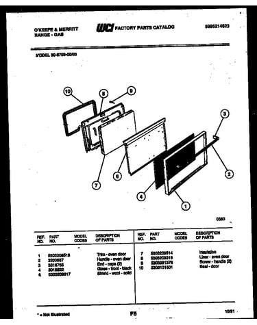 Door parts