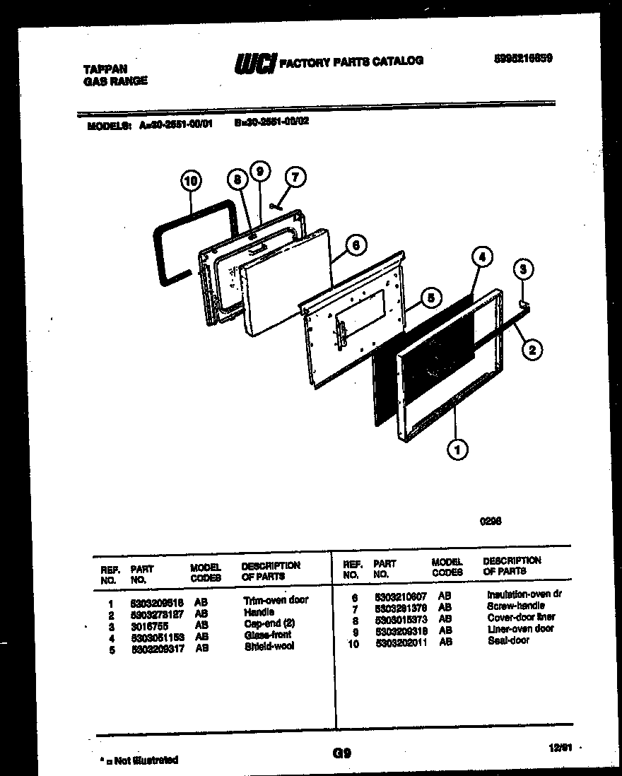 Door parts